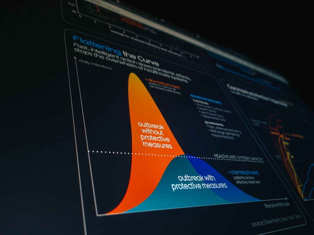 The Power of Precision: Tailored Software for Niche Industry Dominance