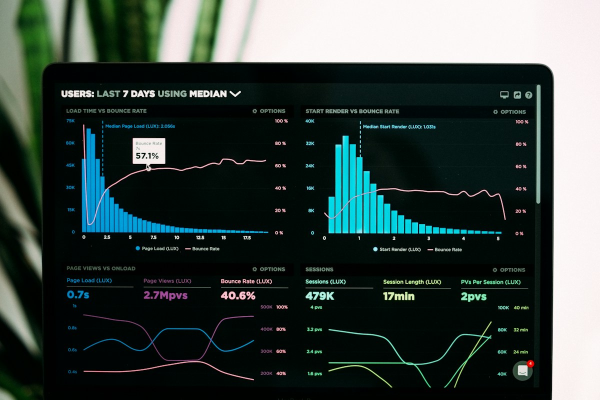 Tailored Intelligence: The Power of Custom-Built Analytics