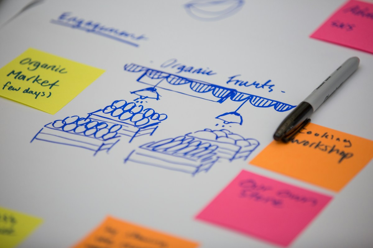 Measuring What Matters: Agile Metrics for Small Business Growth