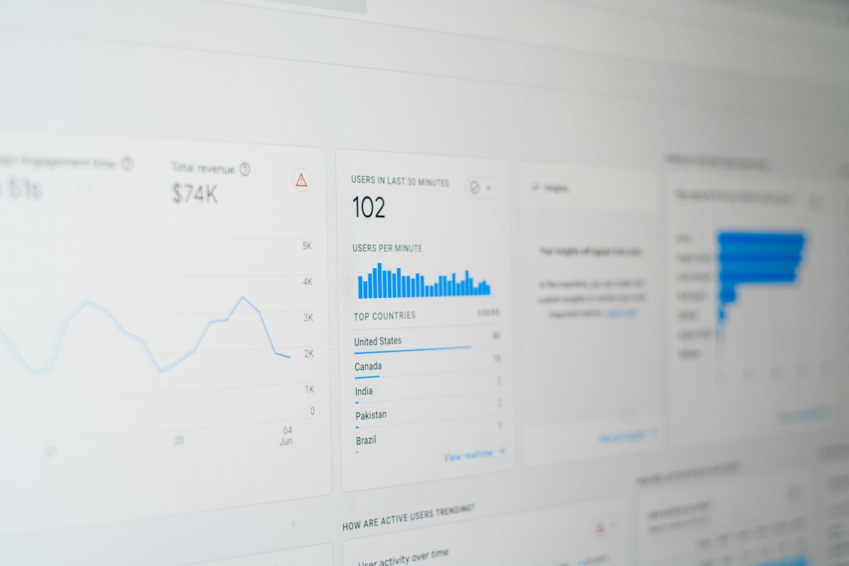 From Reactive to Proactive: Predictive Power for SMBs